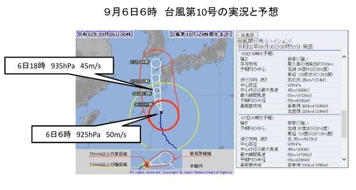 気象庁による台風10号に関する情報