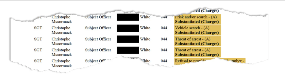 Substantiated allegations against McCormack in the CCRB complaint. (Highlight added by ProPublica.)