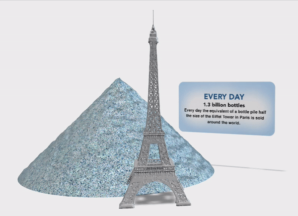 <strong><a href="https://www.yahoo.com/lifestyle/immersive/reuters-plastic-pollution.html?site=huffpost" target="_blank" role="link" class=" js-entry-link cet-external-link" data-vars-item-name="View our global plastic bottle use in 3D" data-vars-item-type="text" data-vars-unit-name="5f578dc3c5b6946f3eb72489" data-vars-unit-type="buzz_body" data-vars-target-content-id="https://www.yahoo.com/lifestyle/immersive/reuters-plastic-pollution.html?site=huffpost" data-vars-target-content-type="url" data-vars-type="web_external_link" data-vars-subunit-name="article_body" data-vars-subunit-type="component" data-vars-position-in-subunit="41">View our global plastic bottle use in 3D</a>:</strong> On desktop, use your mouse or touchpad to explore these objects in 3D. You can zoom in and out to get a closer look, and rotate to see different views of the plastic bottles. On mobile, allow access to your phone’s sensors and camera in order to project the gallery of 3D objects into your space. Use your touchscreen to resize (pinch and expand) and rotate each pile — you can also walk around them. Be sure to turn on the sound for more information. Tap on the icons to see how many single-use plastic bottles we use, collectively, all the time. Move your phone closer or farther away from the object to get a better look.