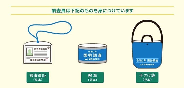 「国勢調査結果」（総務省統計局）（https://www.kokusei2020.go.jp/index.html）より