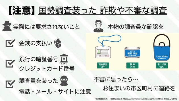 国勢調査を装った「詐欺や不審な調査」に気をつけて。どの項目を聞かれたらニセの調査を疑うべき?