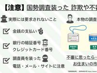 国勢調査を装った 詐欺や不審な調査 に気をつけて どの項目を聞かれたらニセの調査を疑うべき ハフポスト