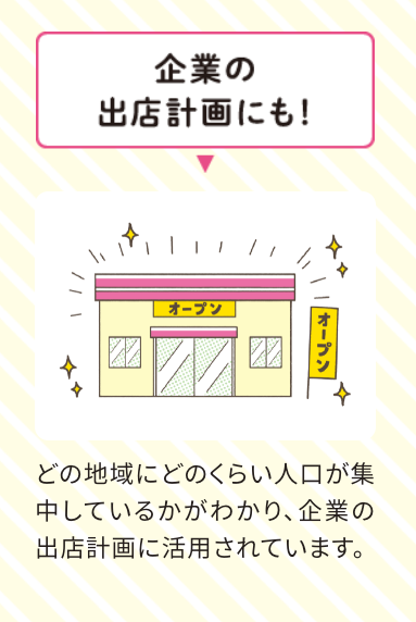 企業の出店計画