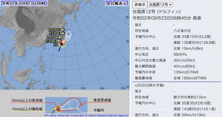 気象庁による台風12号の進路予想