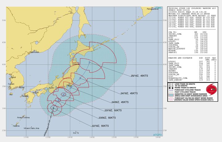 台風12号（ドルフィン）の「米軍合同台風警報センター( JTWC）」予測図
