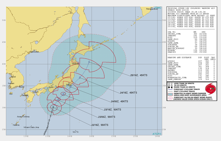 台風12号（ドルフィン）の「米軍合同台風警報センター( JTWC）」予測図