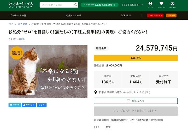 和歌山市がクラウドファンディングで「犬猫の不妊去勢手術」のための資金を募集した告知ページ