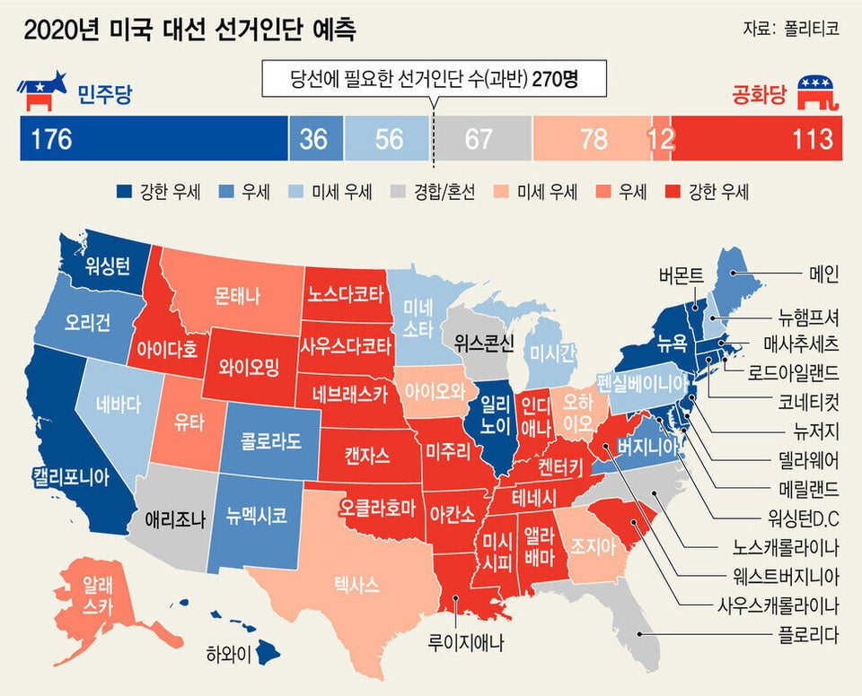 2020 미국 대선 결과 예측을 위한 6가지 관전포인트 : 여론조사 ...