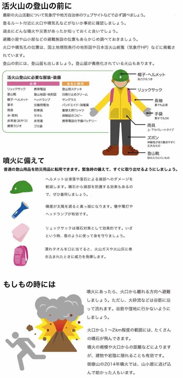 日本火山学会パンフレットより一部抜粋