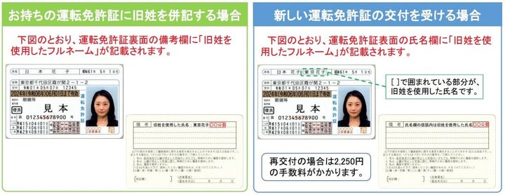 運転免許証への旧姓併記