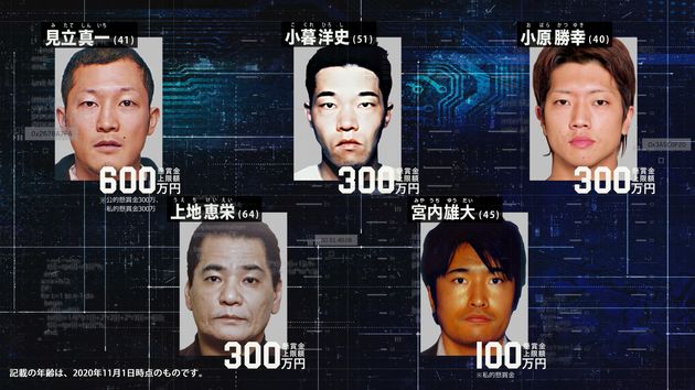 指名手配容疑者5人の今の姿 Aiはこう予測した 特設サイト Tehai 公開 画像 ハフポスト