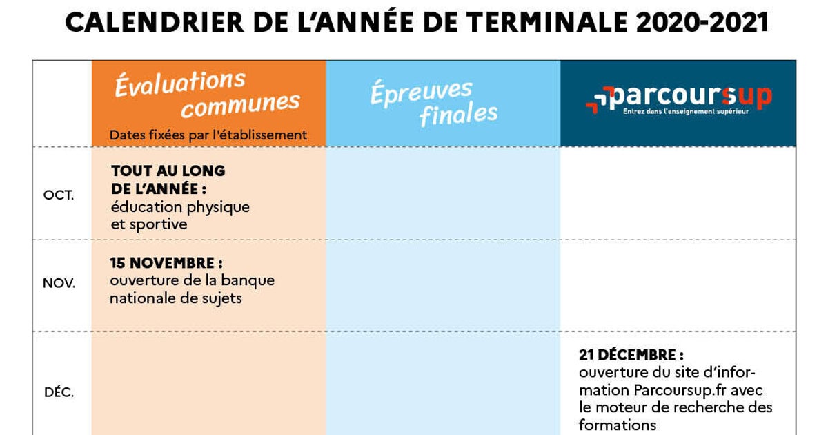 Baccalaureat 2021 Le Calendrier De Toutes Les Epreuves Le Huffpost calendrier des épreuves du bac 2021