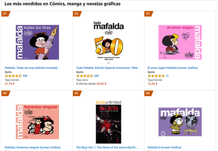 Los libros de Mafalda más vendidos en Amazon tras la muerte de Quino.