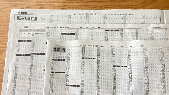 日本経済新聞、産経新聞、読売新聞（左上から）