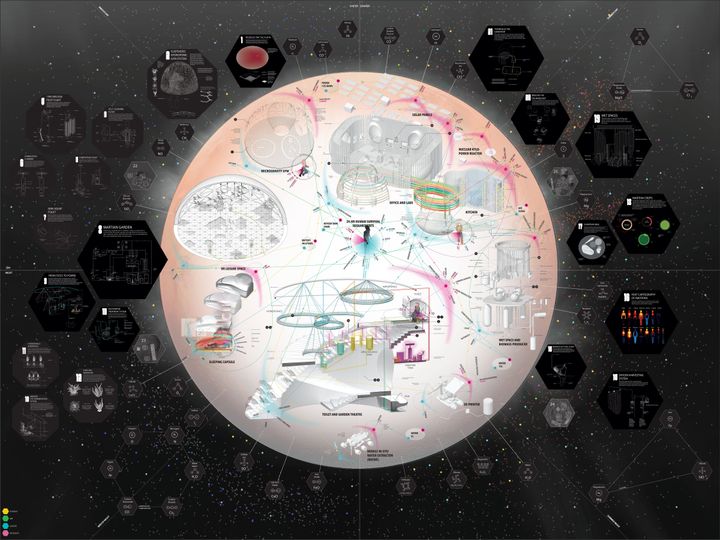 Αυτόνομο σύστημα διαβίωσης για τον πλανήτη Άρη, Λυδία Καλλιπολίτη για την έκθεση "Moving to Mars" στο London Design Museum, 2019