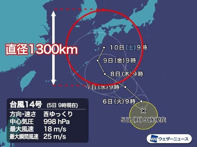 日本の南で台風14号発生 進路予想難しく 予報円は直径1300km ハフポスト