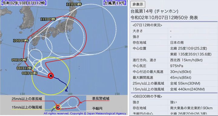 台風14号の予想進路図
