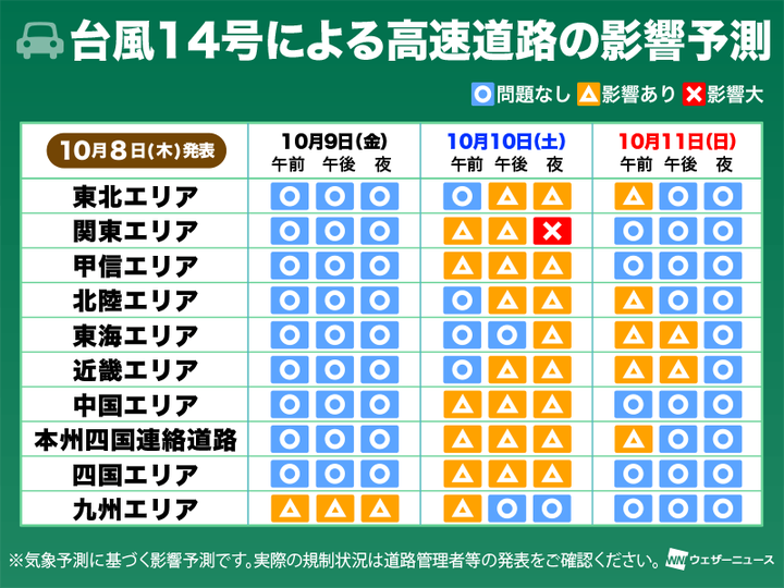 台風14号による交通機関への影響は 太平洋側ほど影響大 ハフポスト