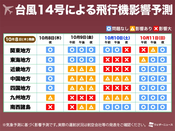 台風14号による交通機関への影響は 太平洋側ほど影響大 ハフポスト