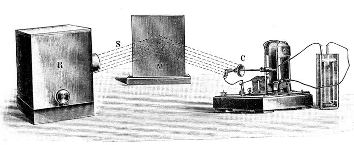 Engraving depicting Heinrich Hertz's experiments of electromagnetic waves: demonstration proves James Clerk Maxwell's contention that a metallic surface should reflect electromagnetic waves. Resonator at R) sends out waves, S), which are reflected by mirror at M), and received by resonator at C). Heinrich Hertz (1857-1894) a German physicist. James Clerk Maxwell (1831-1879) a Scottish scientist in the field of mathematical physics. Dated 20th Century. (Photo by: Universal History Archive / Universal Images Group via Getty Images