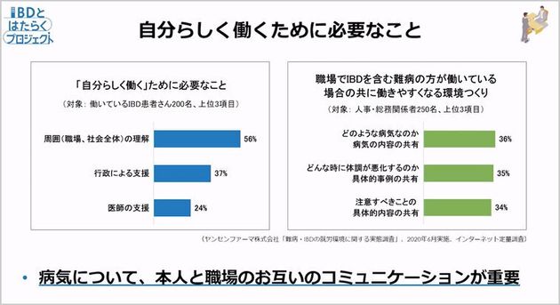 あなたの代わりにロボットが出社します 製薬会社が無償レンタルを始めた理由は ハフポスト