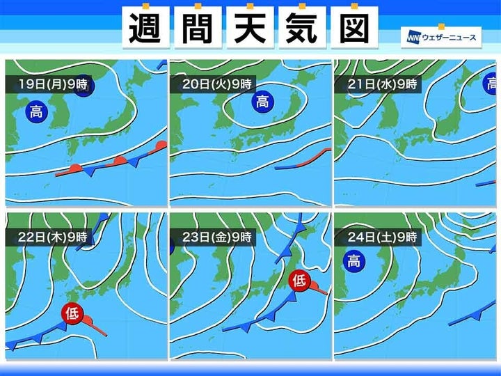 週間予想天気図