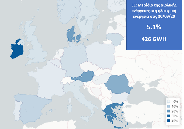 Εικ. 1: Το ημερήσιο μερίδιο της αιολικής ενέργειας διαφόρων χωρών της ΕΕ στην παραγωγή ηλεκτρισμού στις 30/09/2020. Επεξεργασμένη εικόνα με πηγή το https://windeurope.org/about-wind/daily-wind
