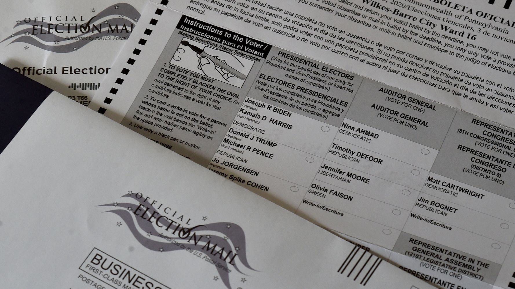 Pennsylvania Top Court Says Mail-In Ballots Can’t Be Rejected Over Signature Mismatches