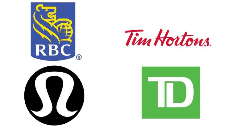 The logos of Royal Bank of Canada, Tim Hortons, Lululemon and TD Bank are seen in this composite image.