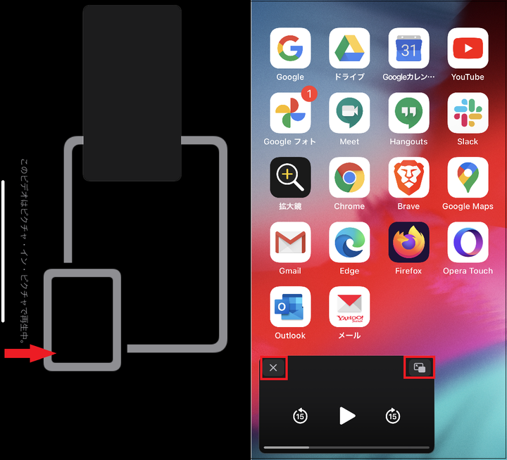 ▲「このビデオはピクチャ・イン・ピクチャで再生中」と表示されるのでホーム画面に戻る（左）。右側にあるボタンを押せば元の全画面表示に戻ることができ、左側の「×」を押せば、終了できる（右）
