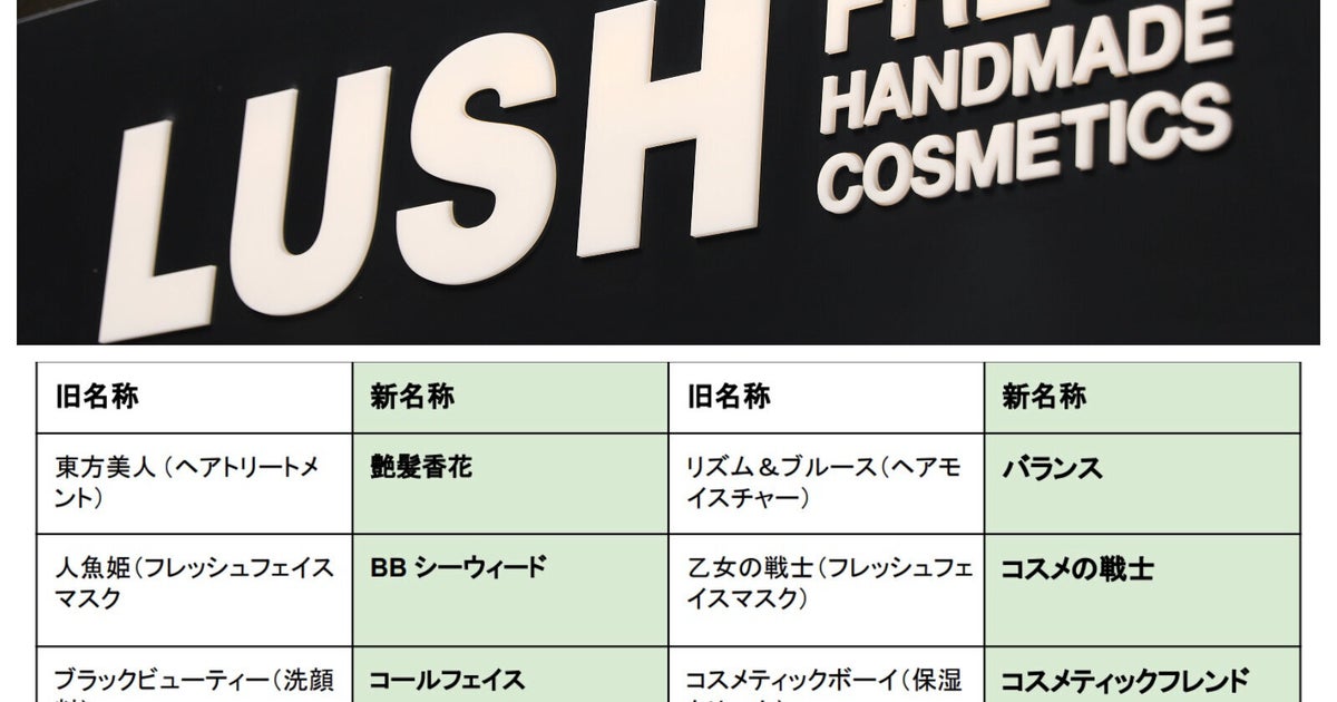 Lushが商品名を変更 多様性に配慮 Lush Prbox Lushが商品名を変更 多様性に配慮 Lush Prbox