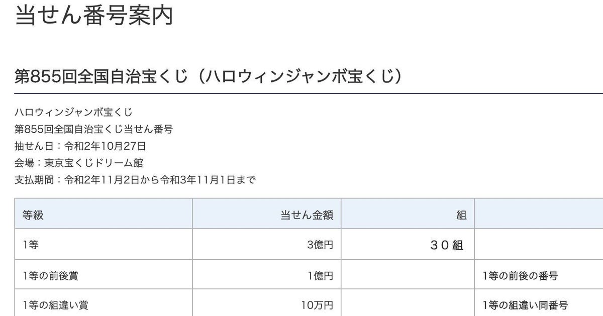 「ハロウィンジャンボ宝くじ」当選番号一覧（2020）