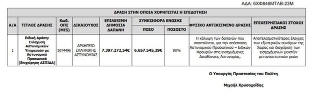 HuffPost Greece