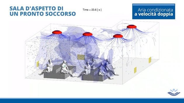 Il Bambin Gesù lancia l’allarme: “Troppi tentativi di suicidio dei giovanissimi durante il Covid” Il Bambin Gesù lancia l’allarme: “Troppi tentativi di suicidio dei giovanissimi durante il Covid”