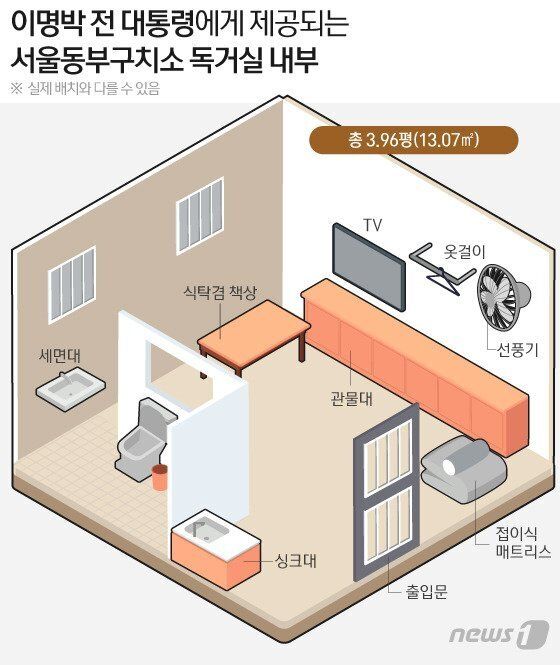 Former President Lee Myung-bak in a 12-story 4-pyeong cell at the East Detention Center in Seoul