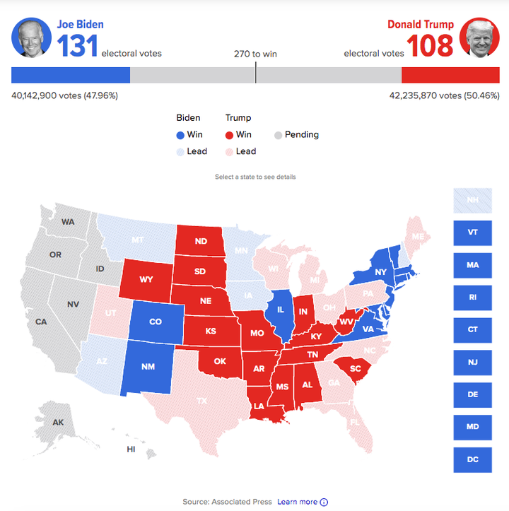 Resultado electoral a las 4:21
