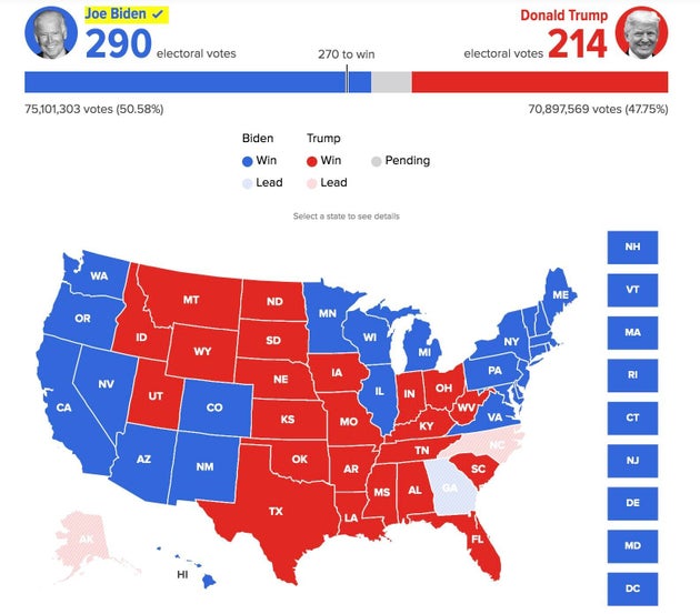 【開票速報】アメリカ大統領選。バイデン氏が「明らかに過半数を抑えている」と自信(UPDATE)