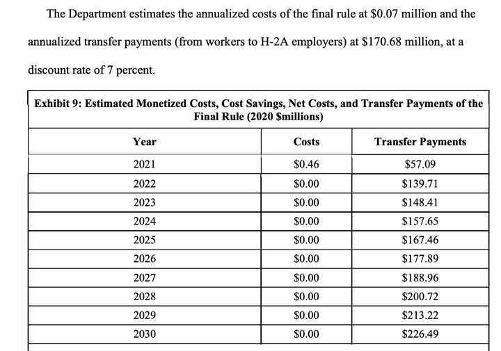 Text from the Labor Department's new rule shows worker would be "transferring" $1.68 billion to employers over a decade, in the form of lost wages.