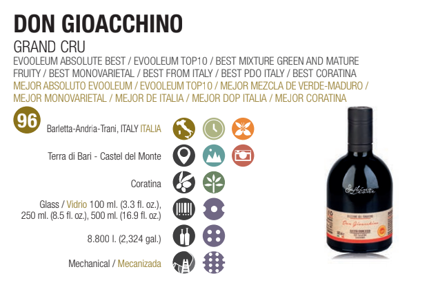 Aceite Don Gioacchino Grand Cru, ganador del concurso.