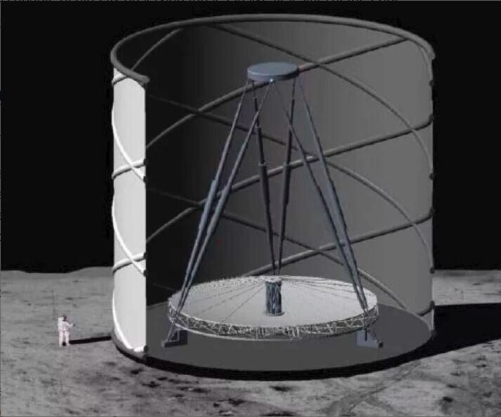 Μια εικόνα από την αρχική πρόταση , του Πανεπιστημίου της Αριζόνα, για ένα τηλεσκόπιο στην Σελήνη με υγρά κάτοπτρα. Αντί για τα 20 μέτρα που ήταν η αρχική πρόταση, το τηλεσκόπιο «Ultimate» θα μπορούσε να έχει μέγεθος 100 μέτρα