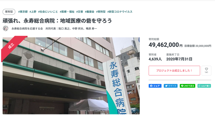 永寿総合病院のクラウドファンディングサイト