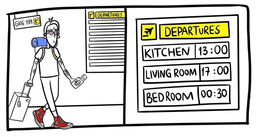 These Comics Perfectly Sum Up The Highs And Lows Of
Quarantine Life 2 These Comics Perfectly Sum Up The Highs And Lows Of
Quarantine Life 2