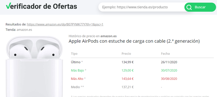 Comprobación del precio de unos auriculares de Apple.