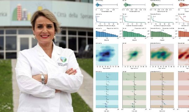 The immunologist Antonella Viola;  images of the study published in