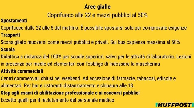 5 regioni cambiano colore. Le regole dell 5 regioni cambiano colore. Le regole dell