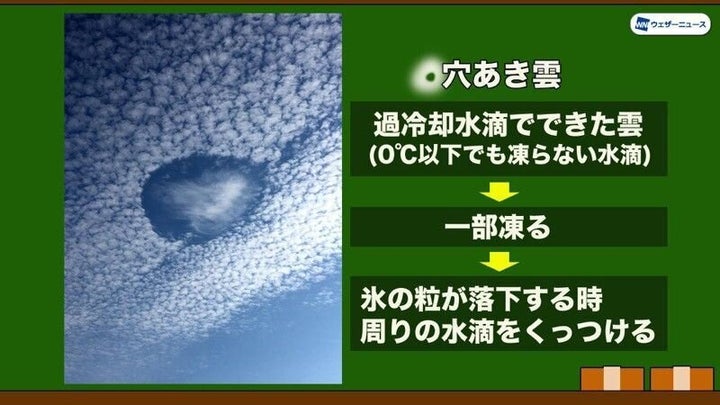 穴あき雲とは 空にポッカリと穴が出現 不思議な現象が起きる理由は ハフポスト News