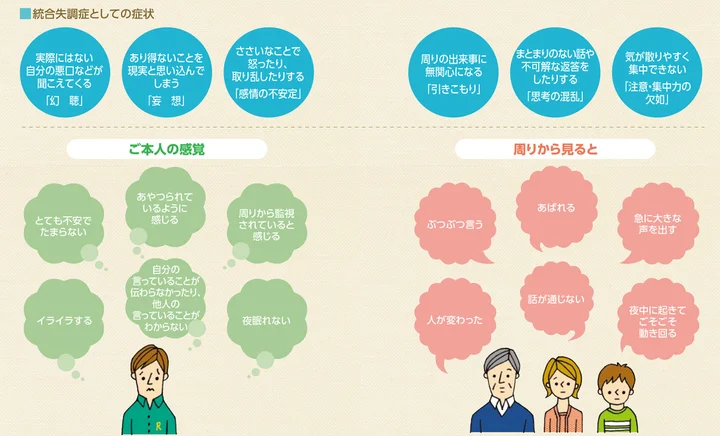 こころの病を抱える兄が天職を見つけた理由 薬学研究者と歌手のaiさんが精神疾患のリアルを語る ハフポスト