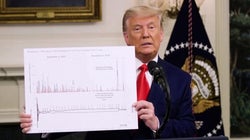 Donald Trump muestra las 