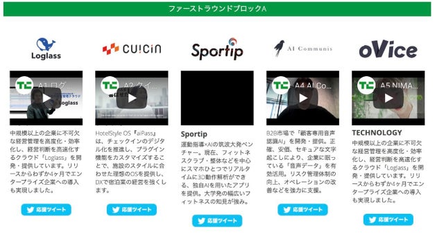 スタートアップバトル いよいよ開催 気になる企業をツイートで応援し Tcオリジナルグッズをもらおう ハフポスト