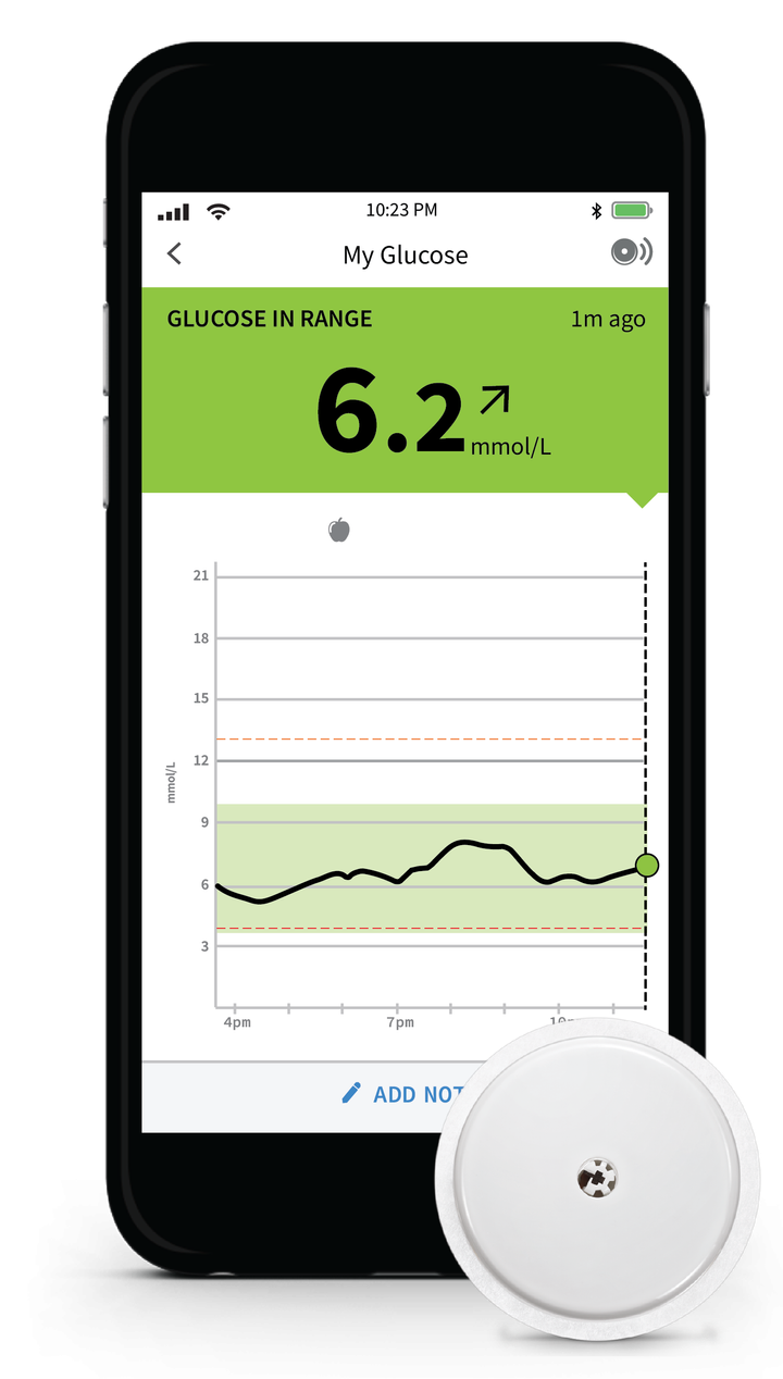 Le glucomètre Bluetooth, l'innovation qui surveille le diabète